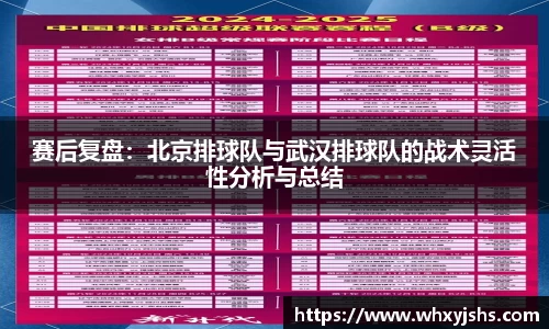 赛后复盘：北京排球队与武汉排球队的战术灵活性分析与总结